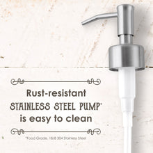 Premium Rust Resistant Stainless Steel, Liquid Hand Soap Pump or Lotion Dispenser - Vintage Inspired, Boston Round, Glass Bottle - Includes Waterproof Chalk Labels (16oz, Farmhouse Silver)